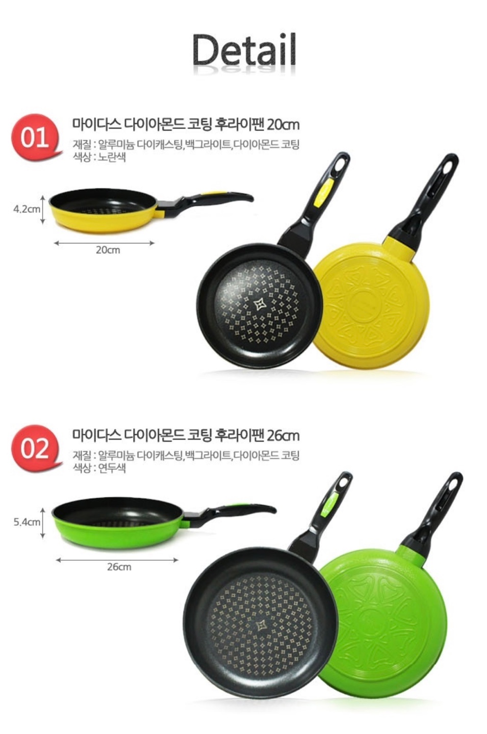 Midas Frying Pan - Image 3