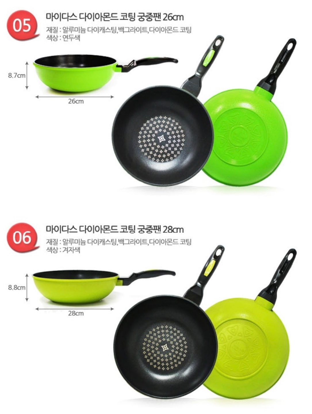 Midas Frying Pan - Image 5